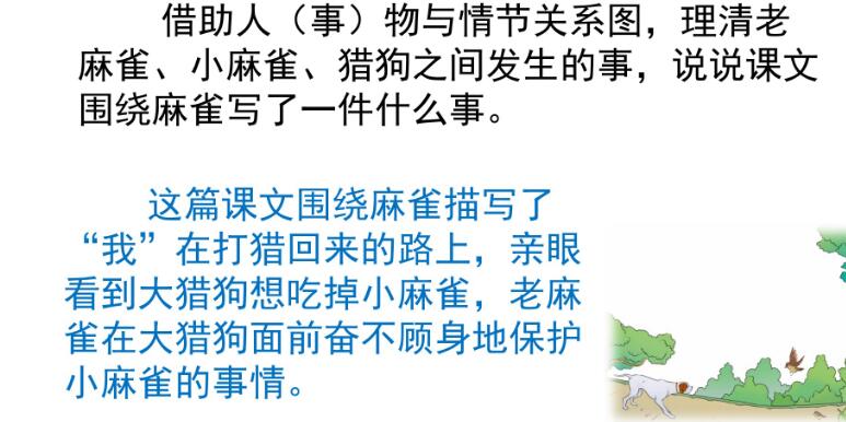 四年級上冊第16課《麻雀》PPT課件百度網盤資源免費下載