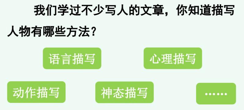 五年級下學期第13課《人物描寫一組》PPT課件資源免費下載