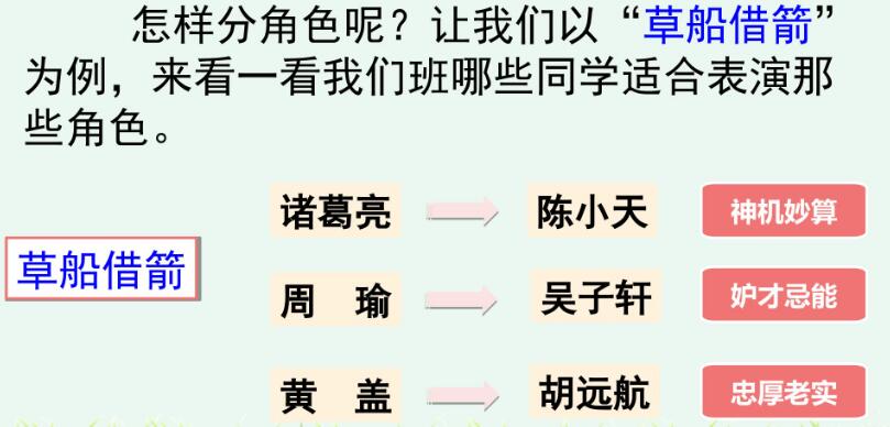 五年級下學期二單元口語交際:怎么表演課本劇PPT課件下載