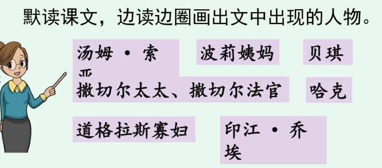 六年級下冊第7課湯姆索亞歷險記(節選)PPT課件免費下載