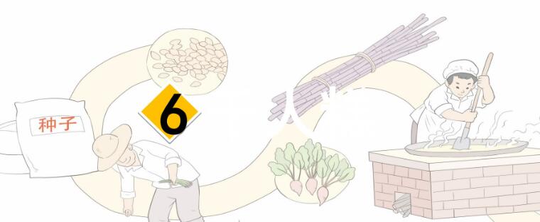 二年級下冊第6課《千人糕》PPT課件百度網盤資源免費下載