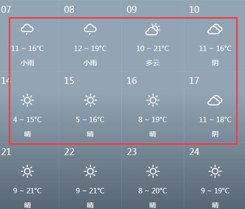 2021年立冬會(huì)下雨嗎