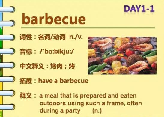 KET詞匯高清單詞卡片文檔資源百度網(wǎng)盤下載