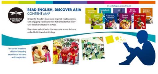 牛津大學Dragonfly Readers牛津蜻蜓讀物第1-2級PDF資源下載
