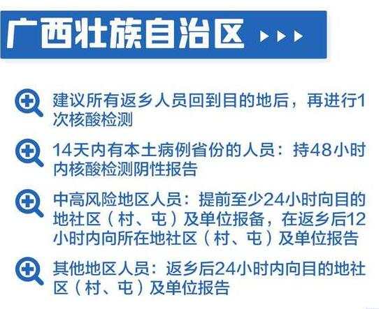 2022春節回廣西要做核酸檢測嗎