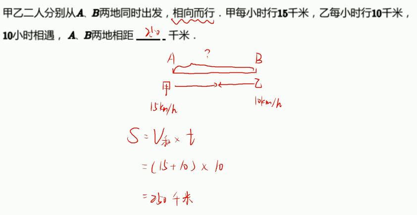 2020學而思四年級數學暑期培訓班06講相遇問題視頻資源免費下載