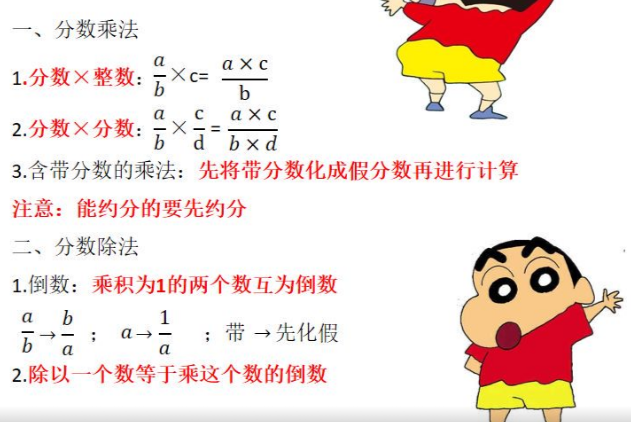 2020學而思五年級數學暑期培訓班09講分數乘除視頻資源免費下載