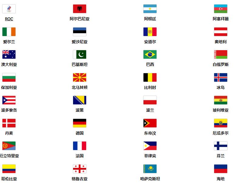 2022冬奧會多少個國家參加比賽