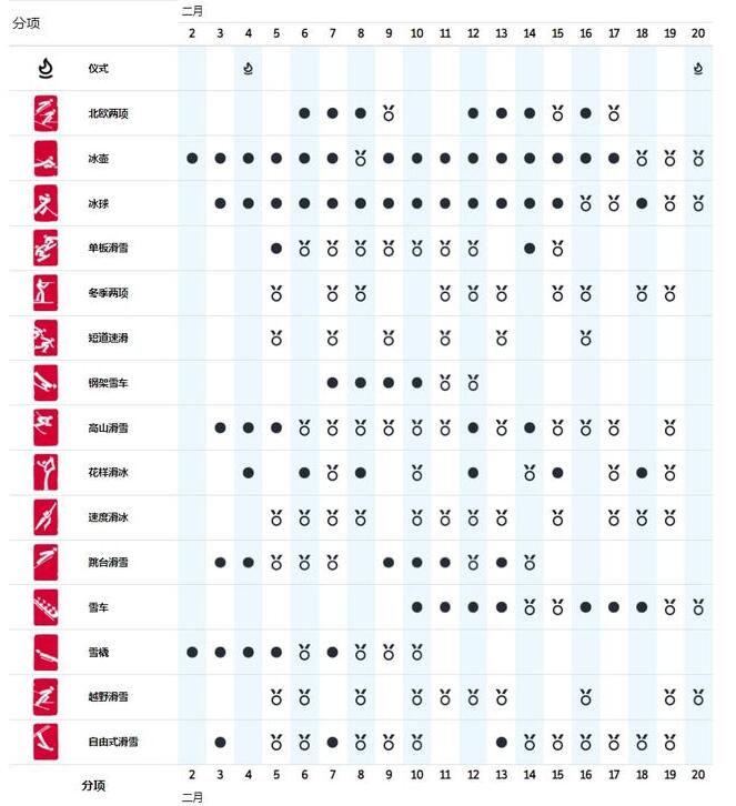 北京冬奧會直播在哪看