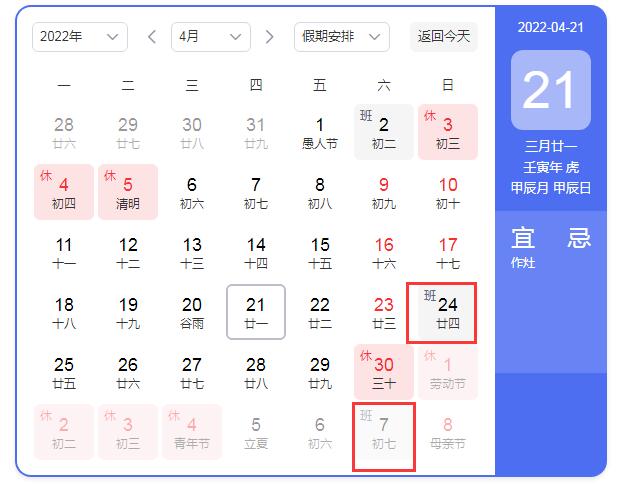 2022年五一溫度大概多少度