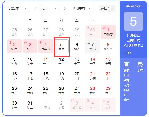 立夏是夏天的開始嗎