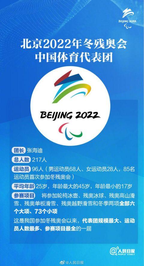 2022年北京冬殘奧會賽程