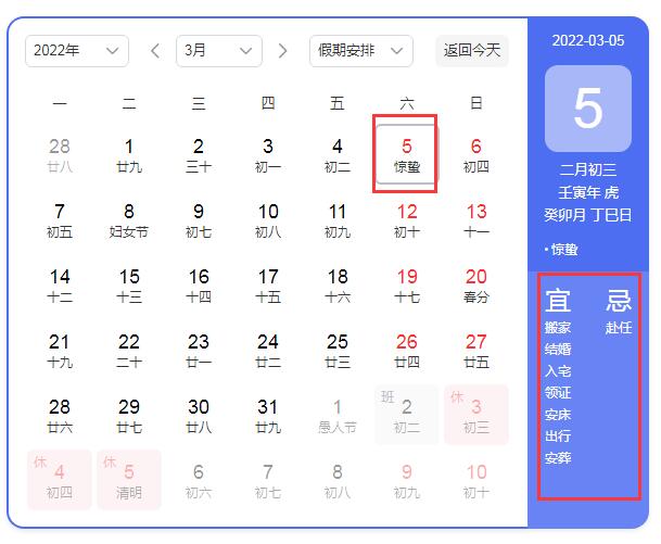 2022年驚蟄可以裝修嗎