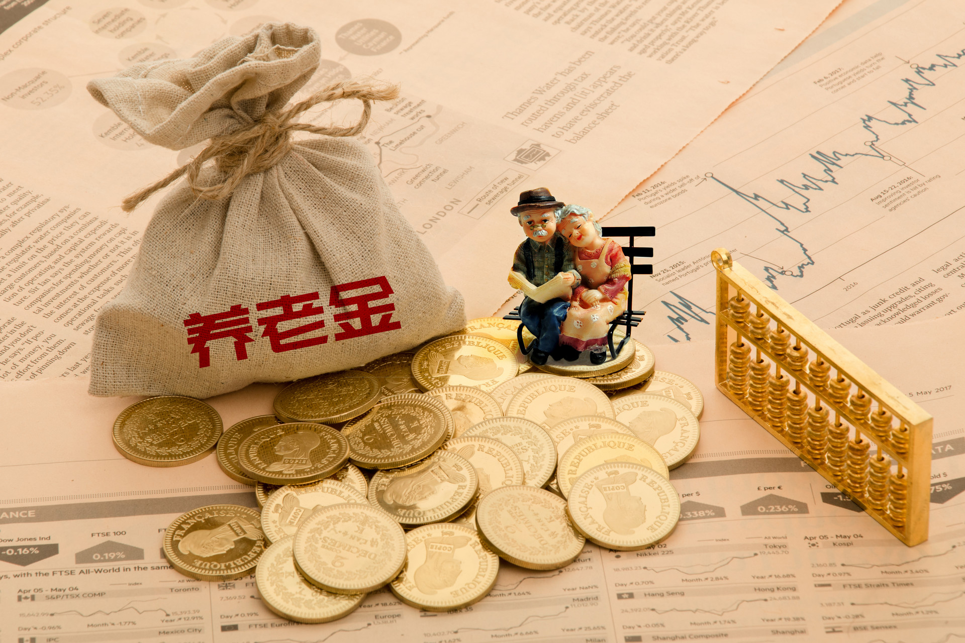 個人養老金制度什么時候開始