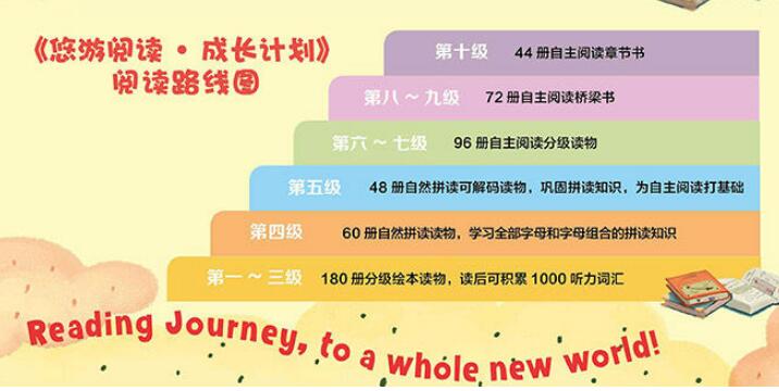 悠游閱讀成長計劃全套pdf資源百度云下載