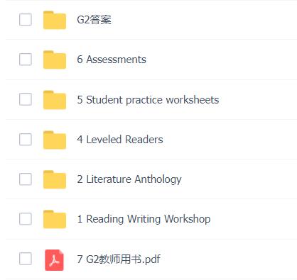 美國英語教材Wonders G2電子版+音頻百度云下載