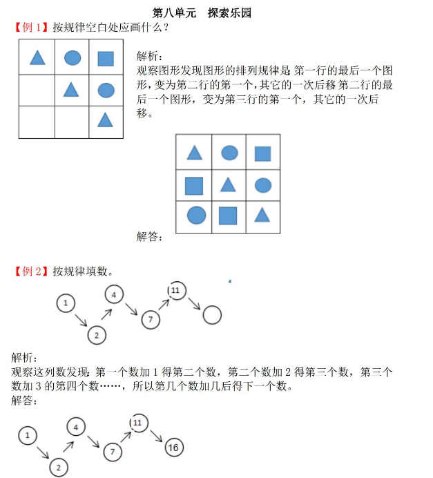 2021年冀教版二年級上冊第八單元探索樂園試題解析