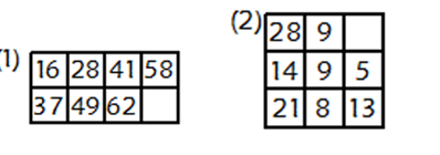 2021-2022學(xué)年數(shù)學(xué)三年級(jí)上冊(cè)思維訓(xùn)練趣題專(zhuān)題（無(wú)答案）